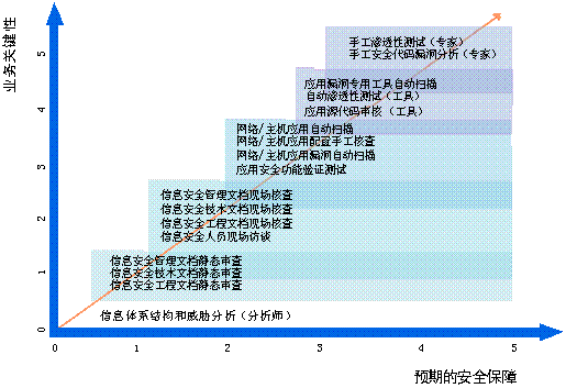 &#29233;&#28216;&#25103;&#23448;&#26041;&#32593;&#31449;&#45;&#29233;&#28216;&#25103;&#20840;&#31449;&#65;&#80;&#80;&#40;&#97;&#121;&#120;&#41;&#20013;&#22269;&#23448;&#26041;&#32593;&#31449;